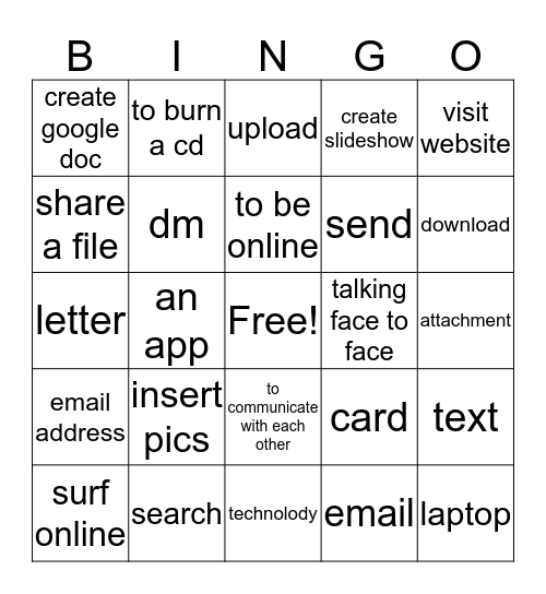 tecnologia y la comunicacion  Bingo Card