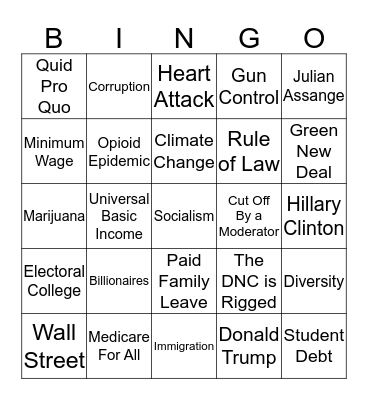 5th Dem Debate Bingo Card