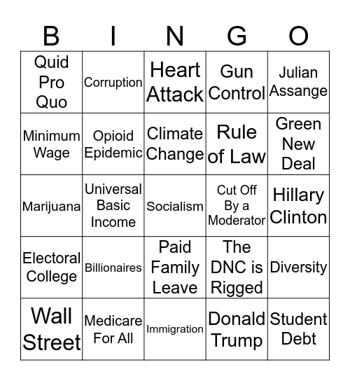 5th Dem Debate Bingo Card