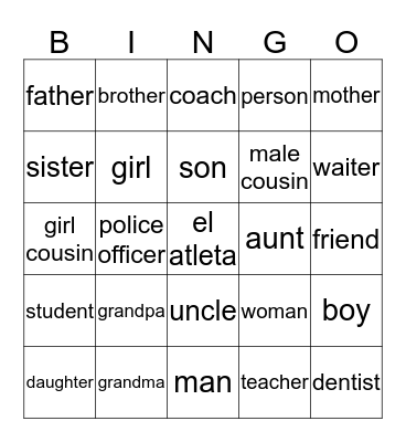 Personas Bingo Card