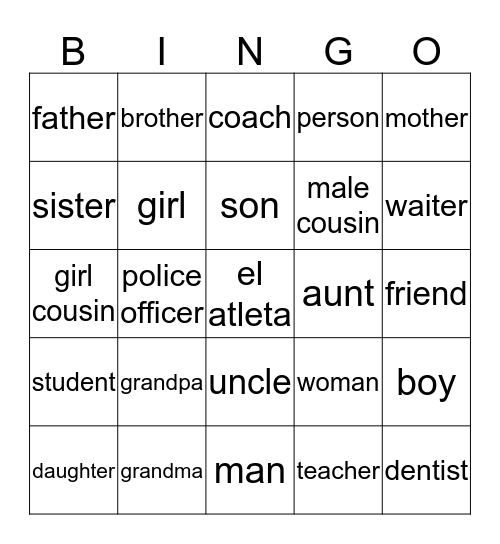 Personas Bingo Card