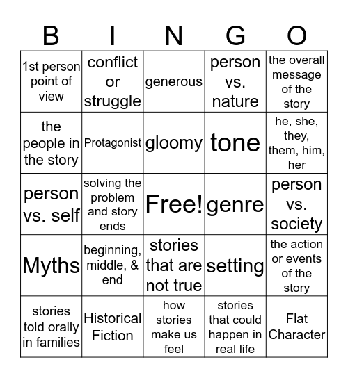 Elements of Fiction Stories Bingo Card