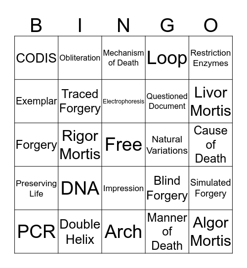 DNA + Document Analysis + Death Bingo Card