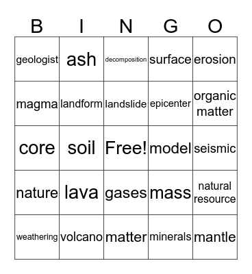 Earth Forces Bingo Card