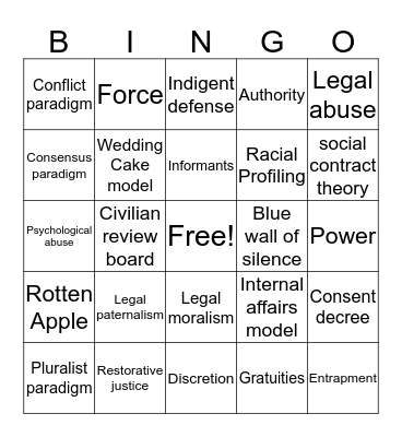 Ethics Review Bingo Card