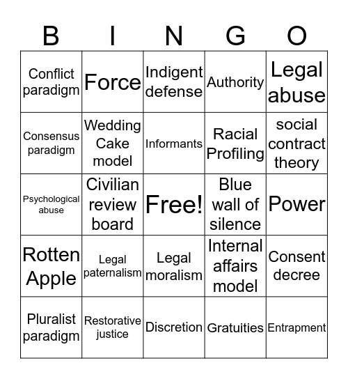 Ethics Review Bingo Card