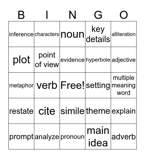 ELA Vocabulary Bingo Card