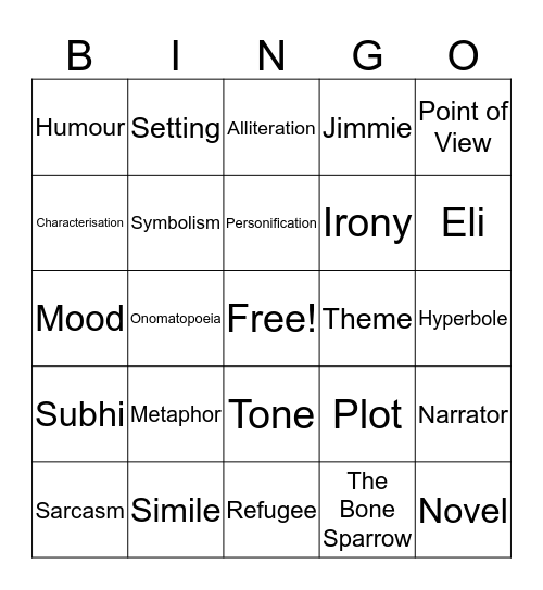 The Bone Sparrow Bingo Card