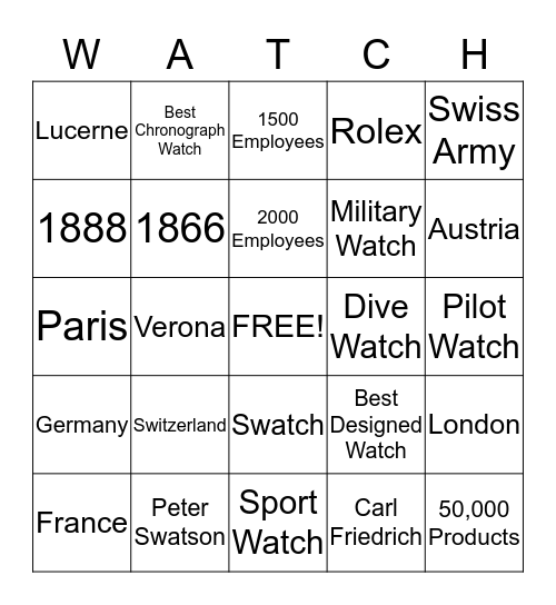 Bucherer Retail Group  Bingo Card