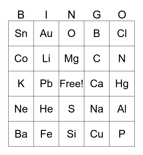 Periodic Table Bingo Card