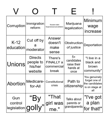 November Democratic Debate Bingo Card