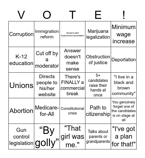 November Democratic Debate Bingo Card