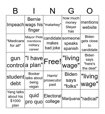 Democratic Debate Bingo Card