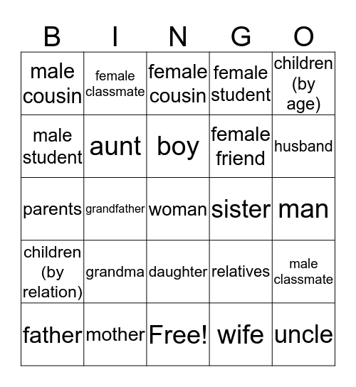 THE FAMILY (List 14) Bingo Card