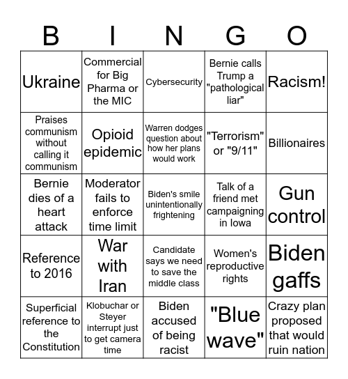 Democratic Primary Debate Bingo Card