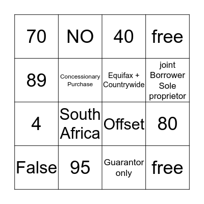 Family Building Society Bingo Card