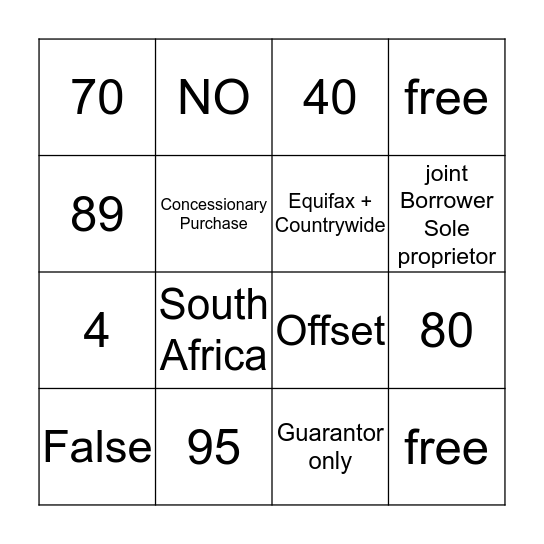 Family Building Society Bingo Card