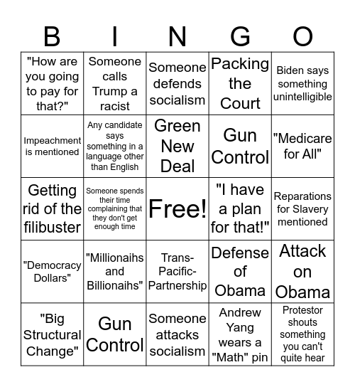 2020 Democratic Debate Bingo Card Bingo Card