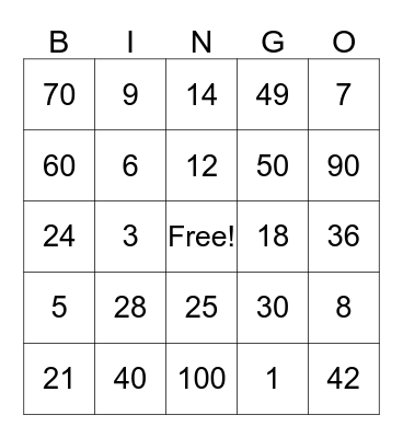 Fast Fact Bingo- Multiplication & Division Bingo Card