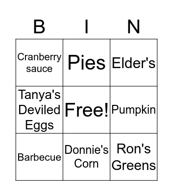 THANKSGIVING Bingo Card