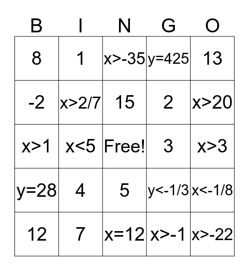 Linear Equations and Inequalities Bingo Card