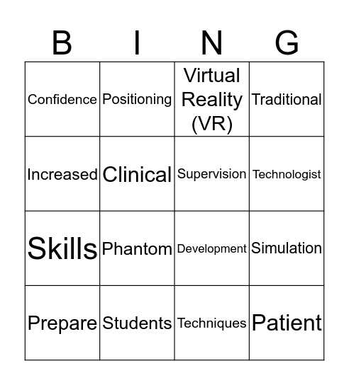Simulation: Preparing Students Prior to Clinical Bingo Card