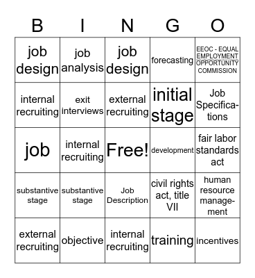 humans are weird Bingo Card