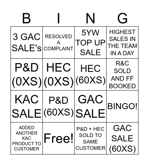 Team Ayden Sales Bingo Card