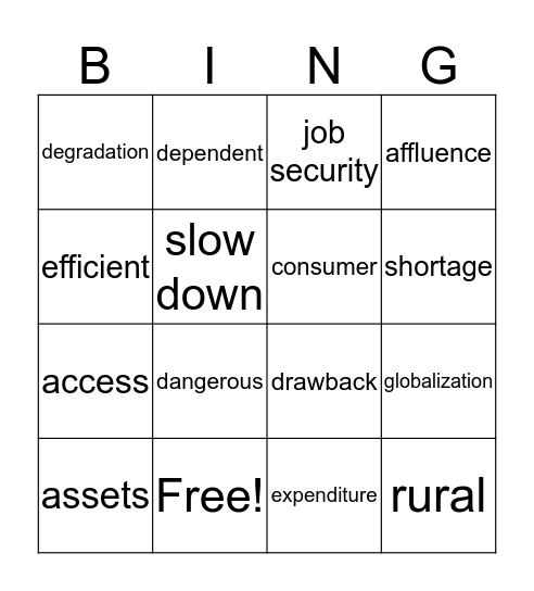 E4Econ U5 Bingo Card