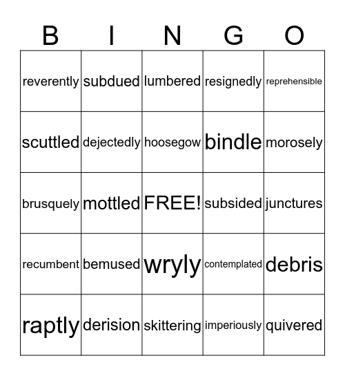 Of Mice and Men Chapters 1 and 3 Bingo Card