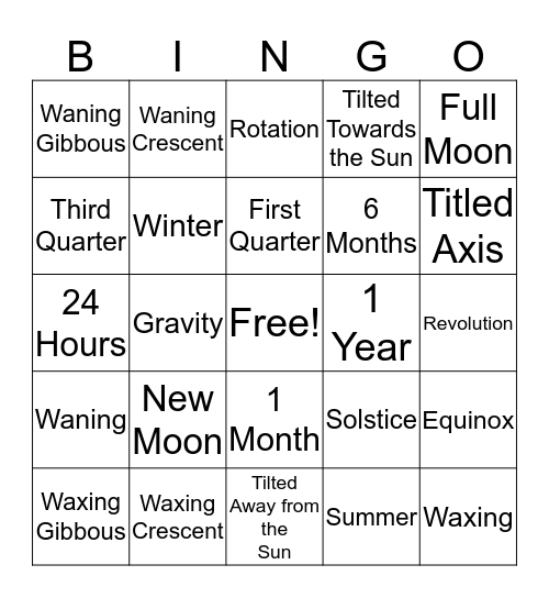 The Earth & The Moon Review Bingo Card
