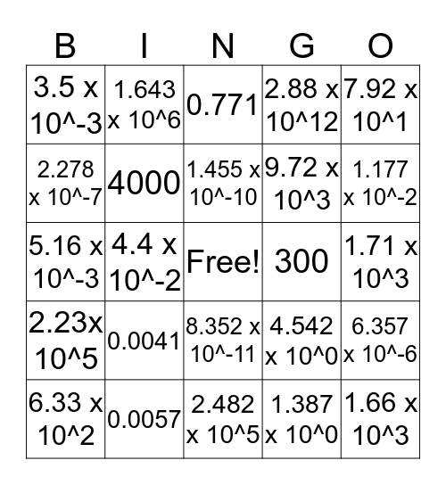 Scientific Notation Kuta  Bingo Card