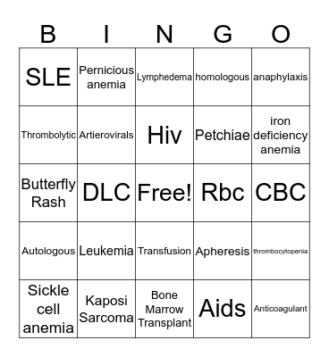 Fun not Bingo Card