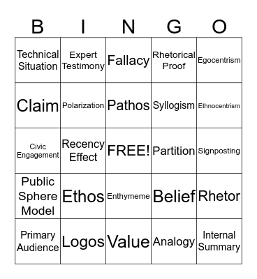 Final Exam Review Bingo Card
