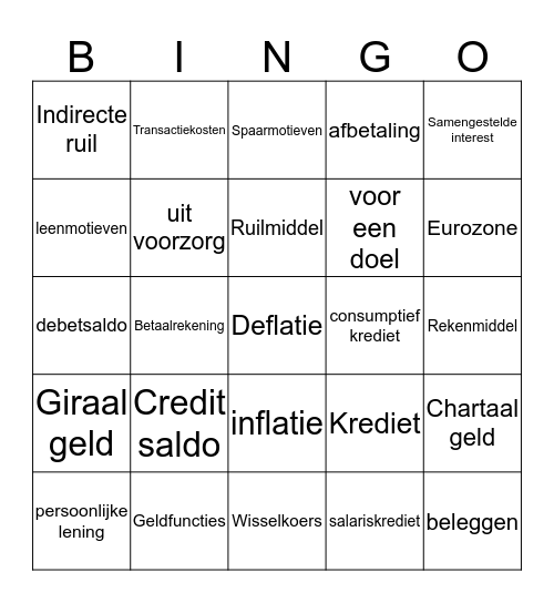 Bingo Hoofdstuk 3 Bingo Card