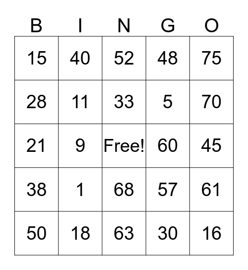 Covalent vs. Ionic Bingo Card