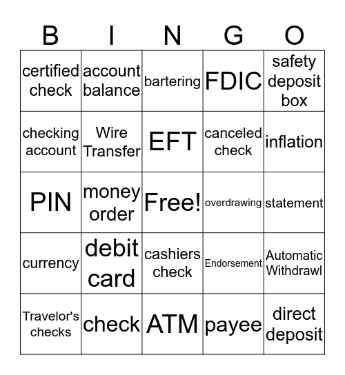 Financial Terms Review Bingo Card