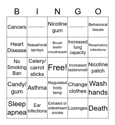 Secondhand Smoke Bingo Card