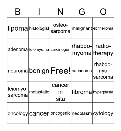 Chapter 3 Cancer Vocabulary Bingo Card