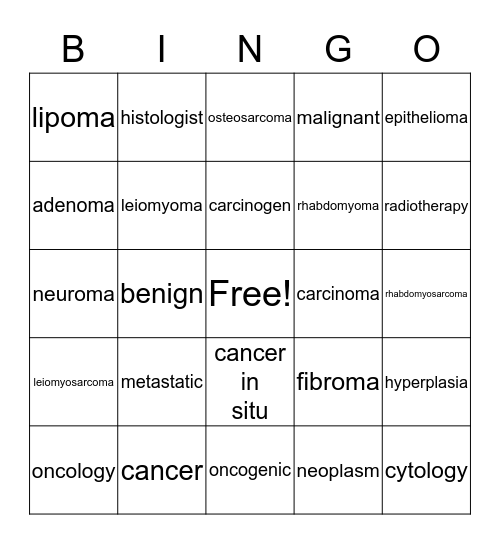 Chapter 3 Cancer Vocabulary Bingo Card