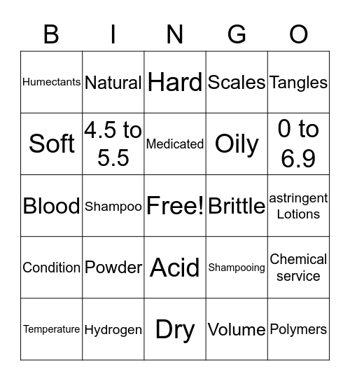 Chapter 15 Bingo Card