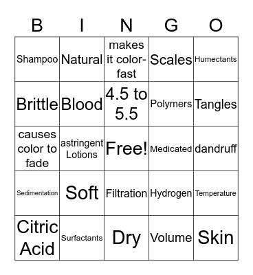Chapter 15 Bingo Card