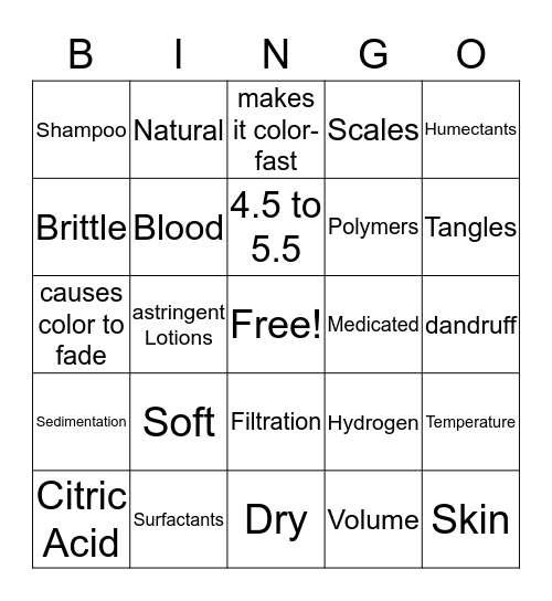 Chapter 15 Bingo Card