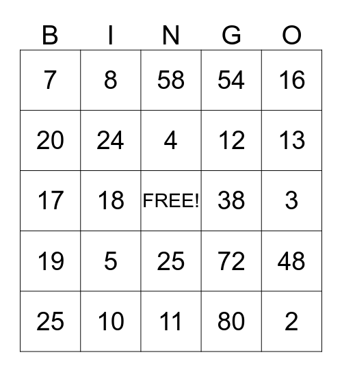 FAMILY NUMBERS Bingo Card