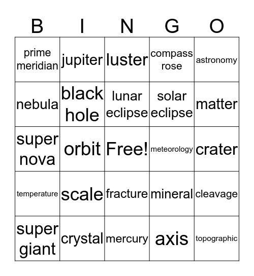 Earth Science Review Bingo Card