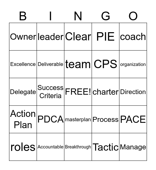 Execute Bingo Card