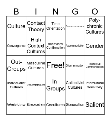 Communication and Culture  Bingo Card