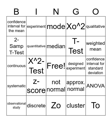 Final Exam Review Bingo Card