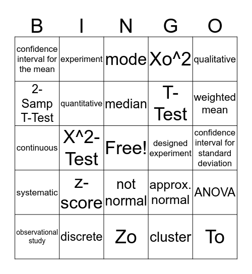 Final Exam Review Bingo Card