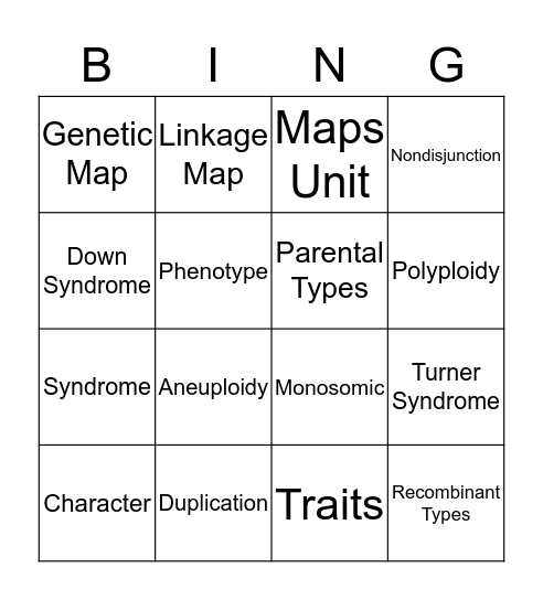 The Chromosomal Basis of Inheritance Bingo Card